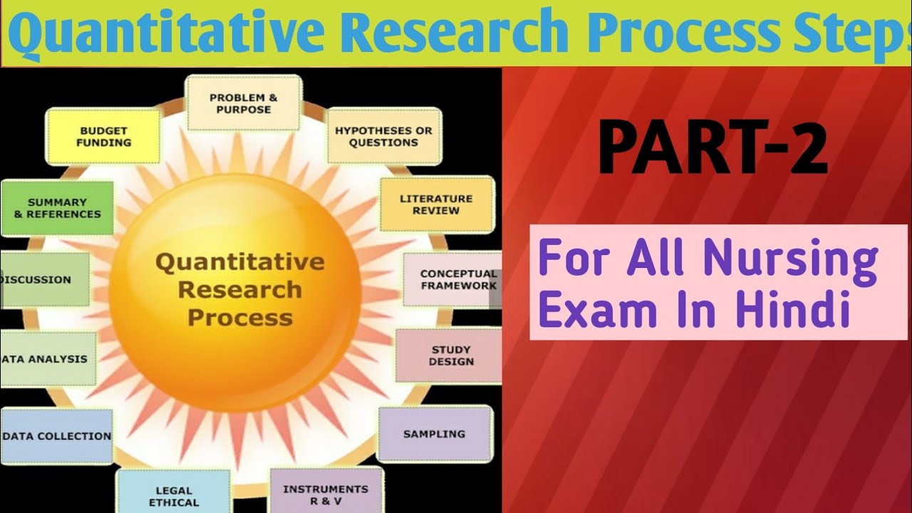 quantitative methodology in nursing research