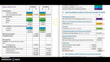 Cash Flow Statement - Ordinary Level - Leaving Certificate 2017