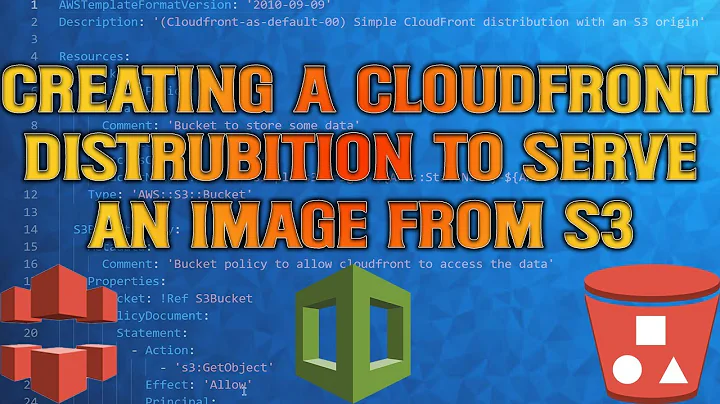 How to Serve an Image from an S3 Bucket via CloudFront