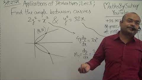 AOD 03 Lec Application of Derivatives Class 12 Chapter 6 Angle Curve Orthogonality Length of Tangent