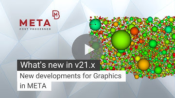 New developments for graphics in META