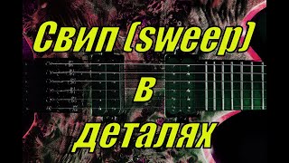 Все про свип (sweep) на гитаре в деталях