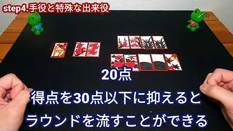 تحميل 団地で花札 Mp4 Mp3