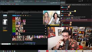 Hasan Reacting To Alinity and Her Sister's Rating His Hotness | Hasanabi Getting Away With It