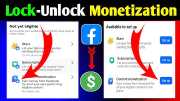 Facebook Monetization Tools Locked To Unlock Process 🤩 | Fb Tools Lock problem