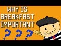 The Evolution of Breakfast