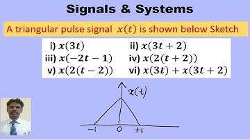 Numerical on signal operations