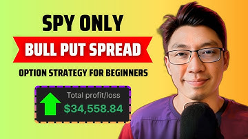 The "SPY ONLY" Bull Put Spread Strategy (For Beginners)
