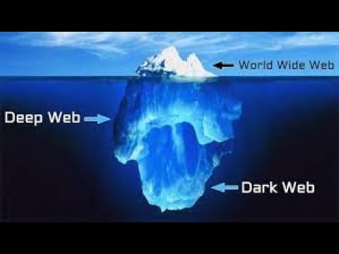 Tor Darknet Sites