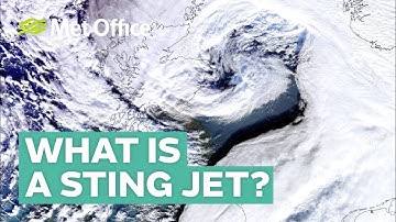What is a sting jet?