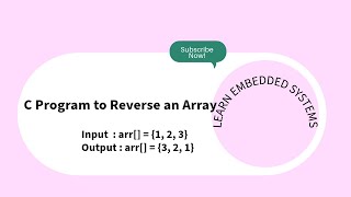 C Program to Reverse an Array || Reverse of an array in C || How to Reverse an Array in C