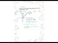 Parabolde orijinden çizilen teğetlerin dik olma şartını bu videoda adım adım çözüyoruz 💪🏽