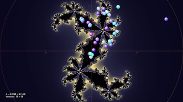 [Extra Visual] Period 6 orbits of a Julia Set
