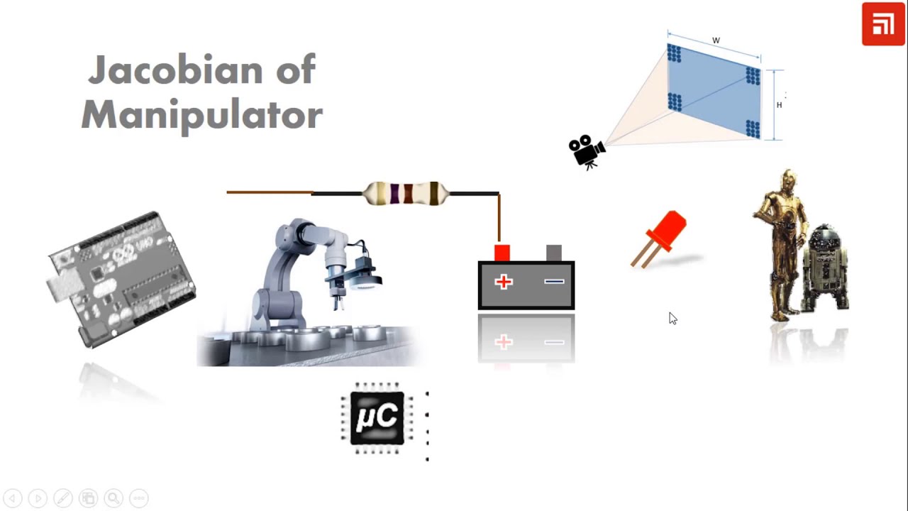 Jacobian Matrix-Robotic Manipulator