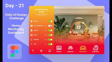 Daily Ui Design Challenge day 21 | Home Monitoring Dashboard