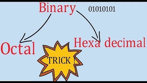 Tricks to convert Binary to octal | Binary to hexadecimal | Number system:Video 2