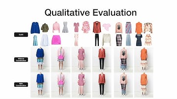 Controlling Virtual Try-On Pipeline Through Rendering Policies