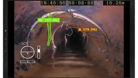 Wincan AI for Sewer Inspections