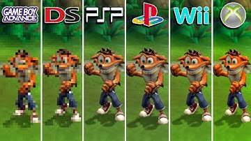 Crash of the Titans (2007) GBA vs NDS vs PSP vs PS2 vs Wii vs XBOX 360 (Which One is Better?)