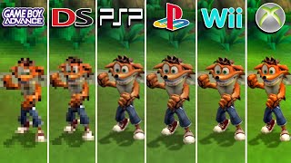 Crash of the Titans (2007) GBA vs NDS vs PSP vs PS2 vs Wii vs XBOX 360 (Which One is Better?)