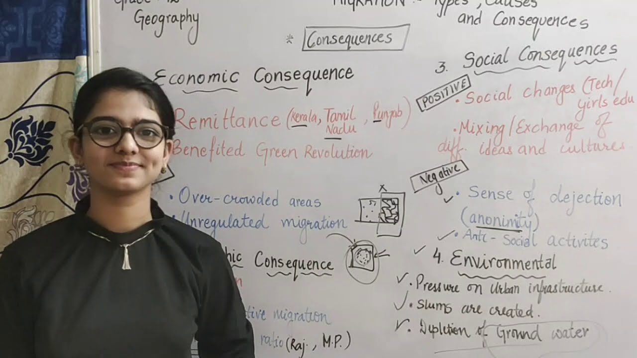  Consequence Of Migration Class 12 Geography YouTube