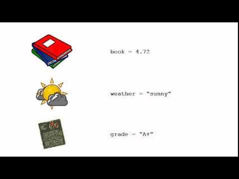 Computational Thinking - Properties in Python - Part 1