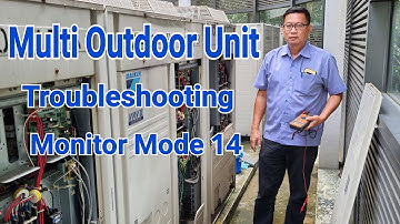 How to diagnosis multi-outdoor-unit error using monitor mode 14 | Daikin VRV3