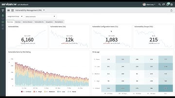 Continuously Monitor Your Entire Attack Surface
