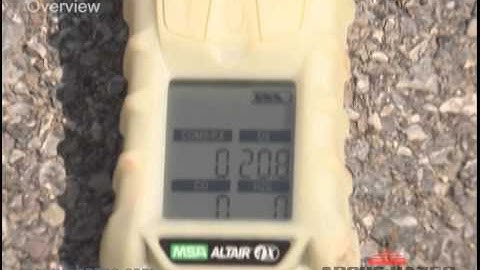 MSA Altair 4 Overview