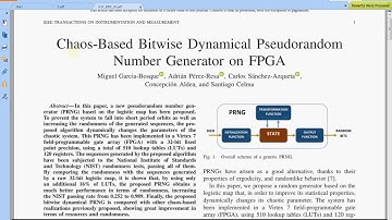 Chaos-Based Bitwise Dynamical Pseudorandom Number Generator on FPGA