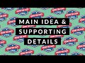 Understanding Main Ideas and Supporting Details