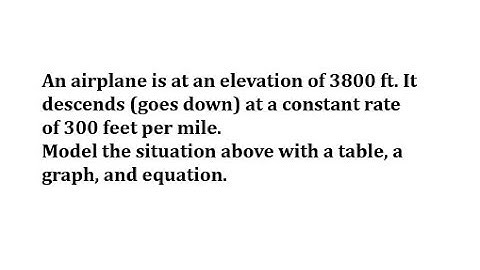 Model a Situation with a Table, Graph, and Equation: Linear (Plane Descends)