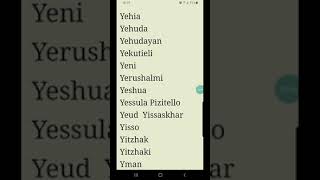 Lista de Sobrenomes Judeus (Atualizado) - LETRA Y