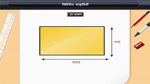 त्रिविमीय आकृतियाँ | Three Dimensional Shapes | Class 6 | Maths