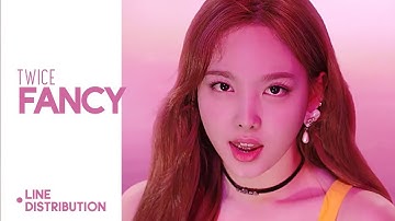 TWICE - FANCY Line Distribution (Color Coded)