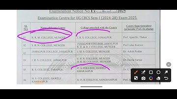 Munger University UG Semester 1 Exam Program 2024-28 | कब से होगा | Centre List हुआ जारी, जल्दी देखो