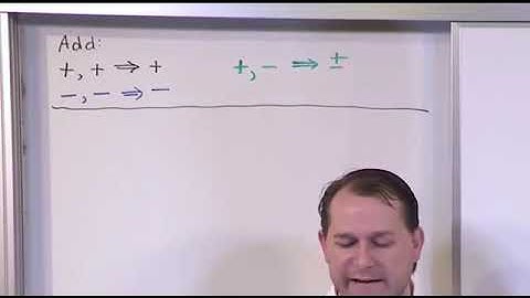 Algebra 1 - Lesson_06 - Adding And Subtracting Real Numbers (Full Video)