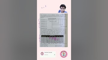 How to solve deletion mapping question quickly using this simple trick?