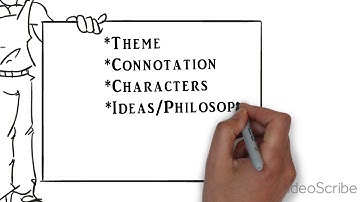 Early Modern English