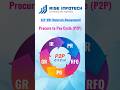Procure to Pay Cycle P2P #saptraining #saps4hana #sapabap #sapmm #sapmodules #sapsd #sapfico