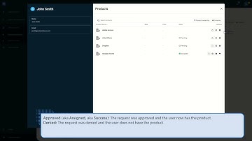 HelloID Documentation – View request or product status (user dashboard) - docs.helloid.com