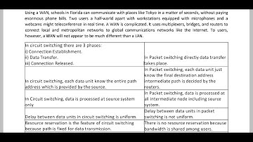 MTTM 4 ENGLISH MEDIUM NORMAL SOLVED ASSIGNMENT (2022-23 SESSION) || MTTM 4 ENGLISH ASSIGNMENT