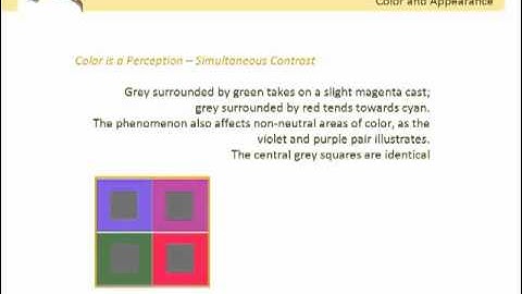 Datacolor Color Technology: Color and Appearance