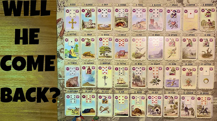 A Petit Lenormand Grand Tableau for a single quest...