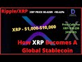 Ripple/XRP-XRP PRICE 0.6209 +90.62%, How XRP Gets A High Price And Becomes A Global Stablecoin