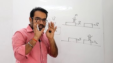 1.155 Irodov solution Mechanics