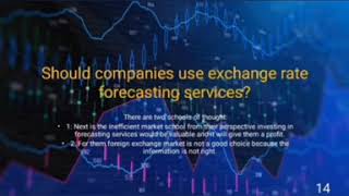 Group Assignment 01 Chapter 7 : The Foreign Exchange Rates
