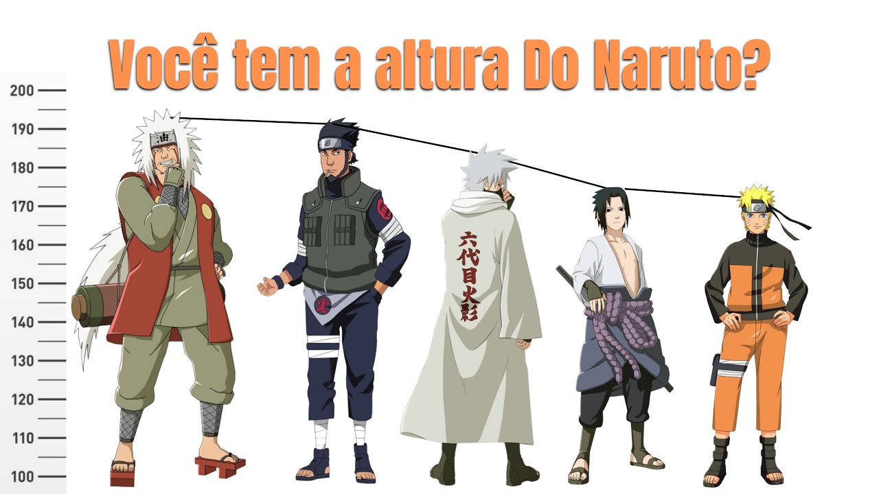 comparação de Altura dos personagens principais de Naruto clássico e Naruto  Shippuden 