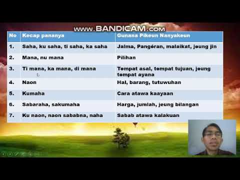 Kalimah Pananya (pengertian, ciri, conto kalimah pananya)