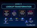 Lesson 19 – Lookup Transformation Masterclass | Static vs Dynamic Lookup | Cricket Project